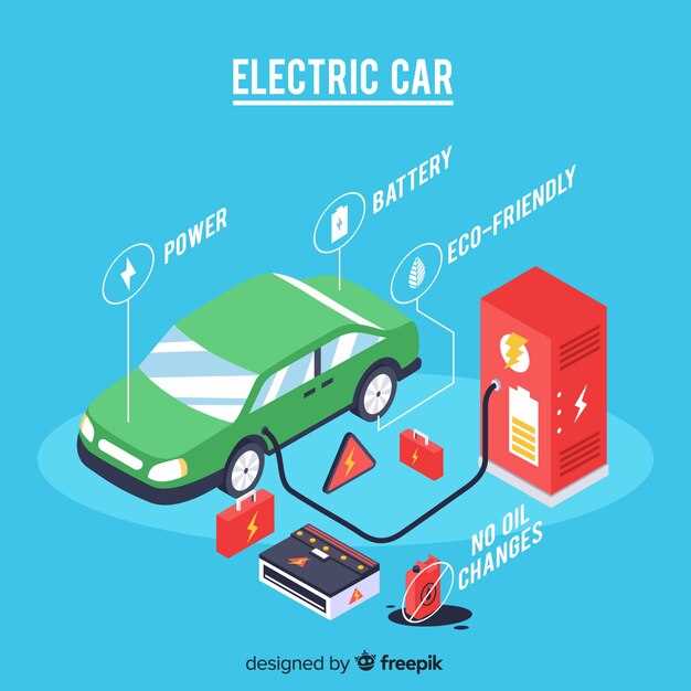 Step-by-Step Process for Testing Battery Health